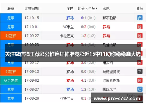 关注微信狼王荐彩公推连红神准竞彩近15中11助你稳稳赚大钱