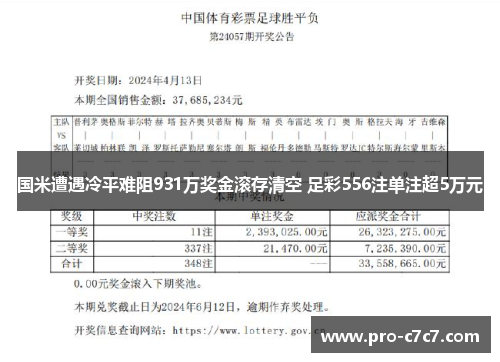 国米遭遇冷平难阻931万奖金滚存清空 足彩556注单注超5万元